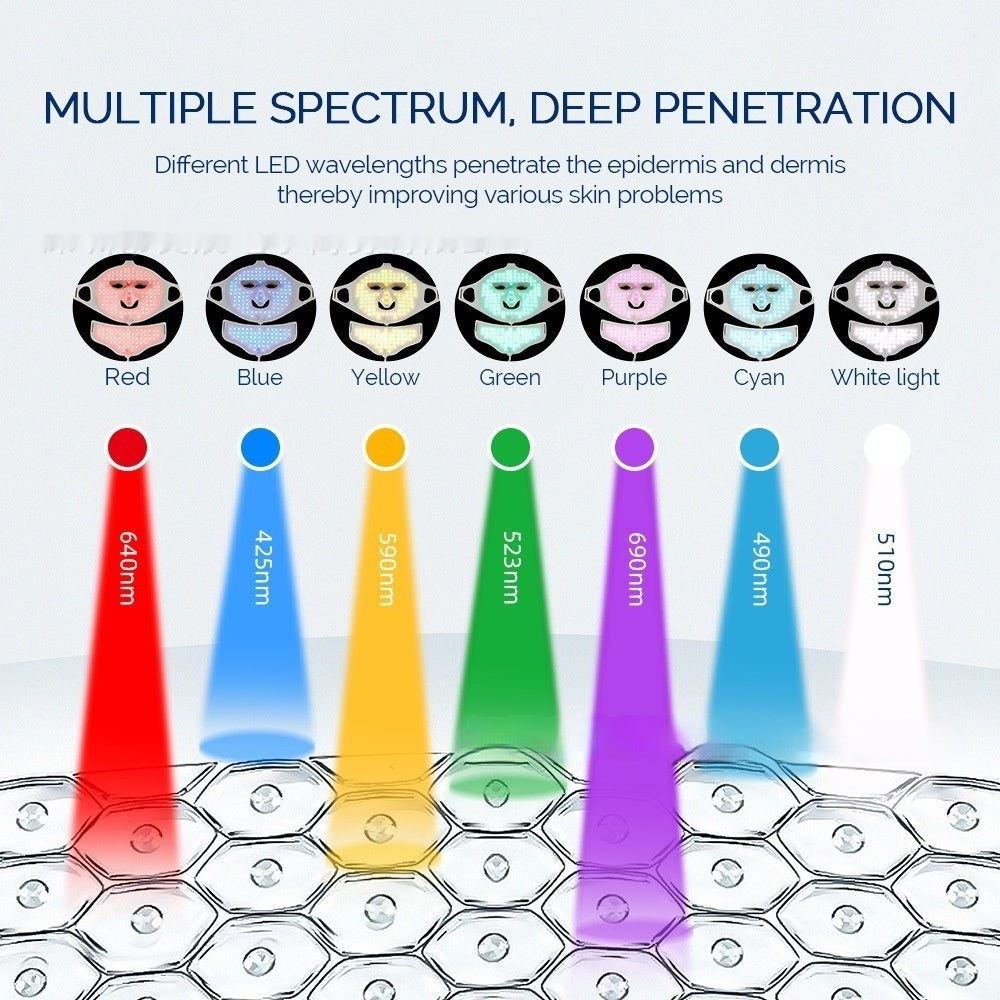 Beauty Silicone Mask - Led Phototherapy Skin Rejuvenation